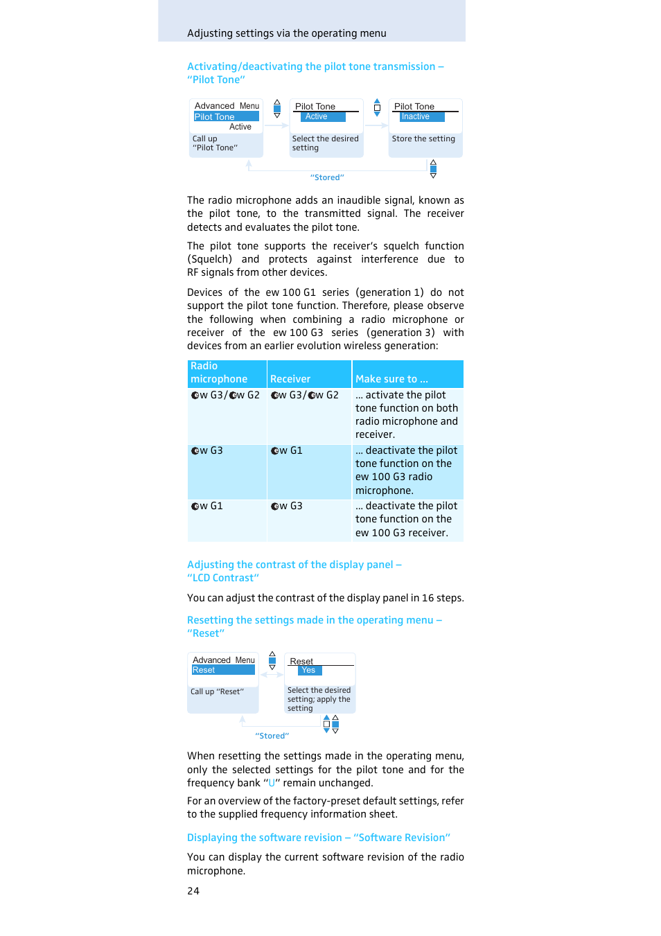 Sennheiser SKM100 User Manual | Page 25 / 38