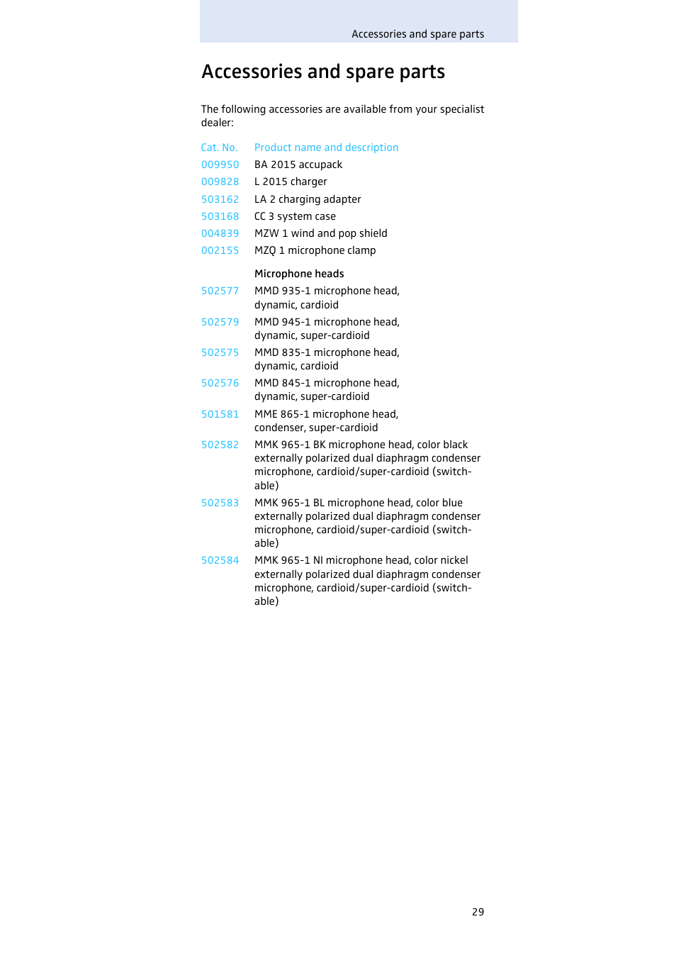 Accessories and spare parts | Sennheiser SKM100 User Manual | Page 30 / 38