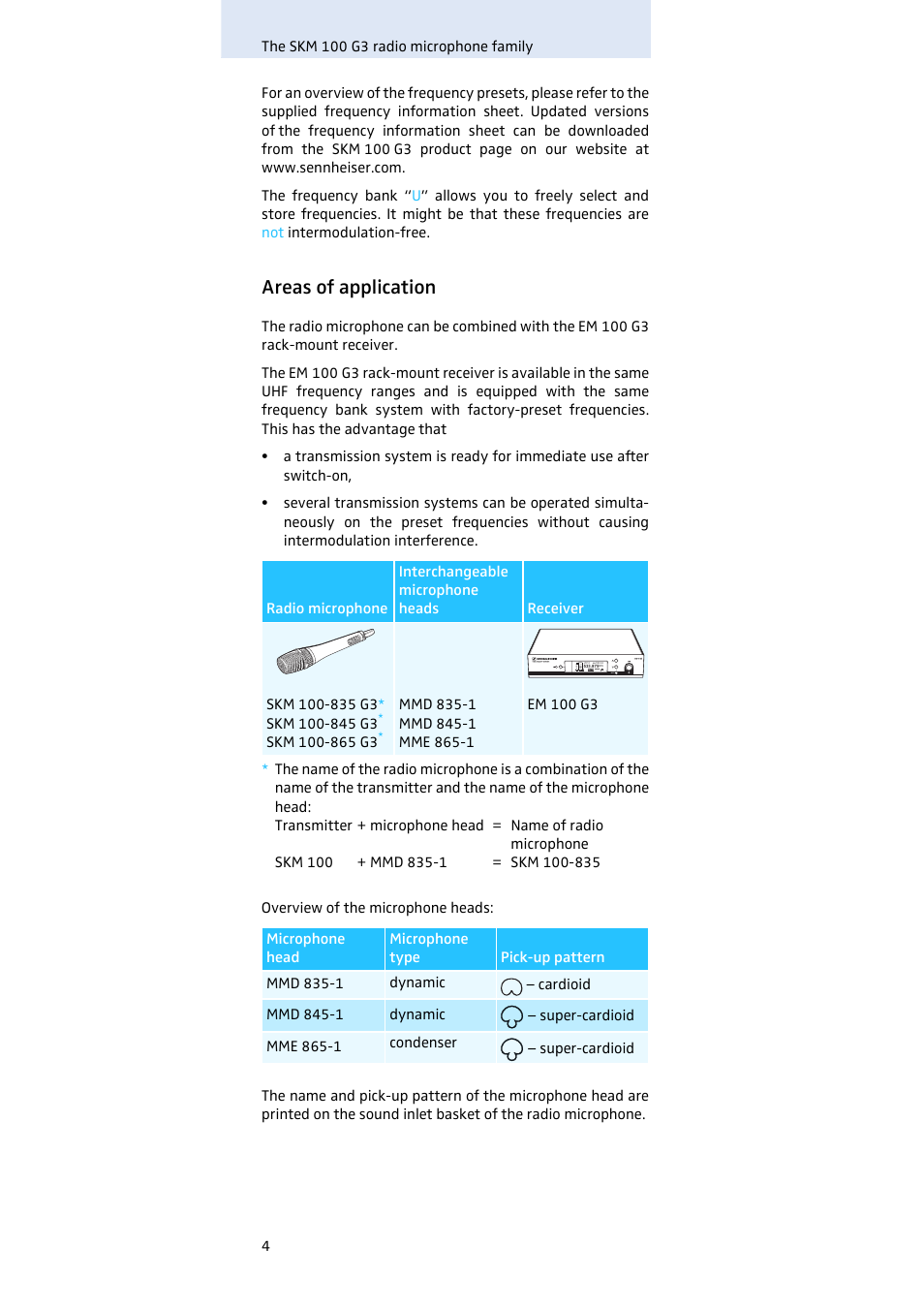 Areas of application | Sennheiser SKM100 User Manual | Page 5 / 38