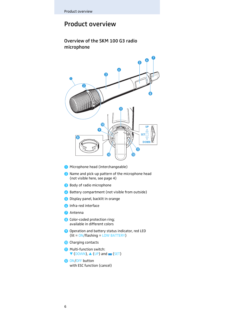 Product overview, Overview of the skm 100 g3 radio microphone | Sennheiser SKM100 User Manual | Page 7 / 38