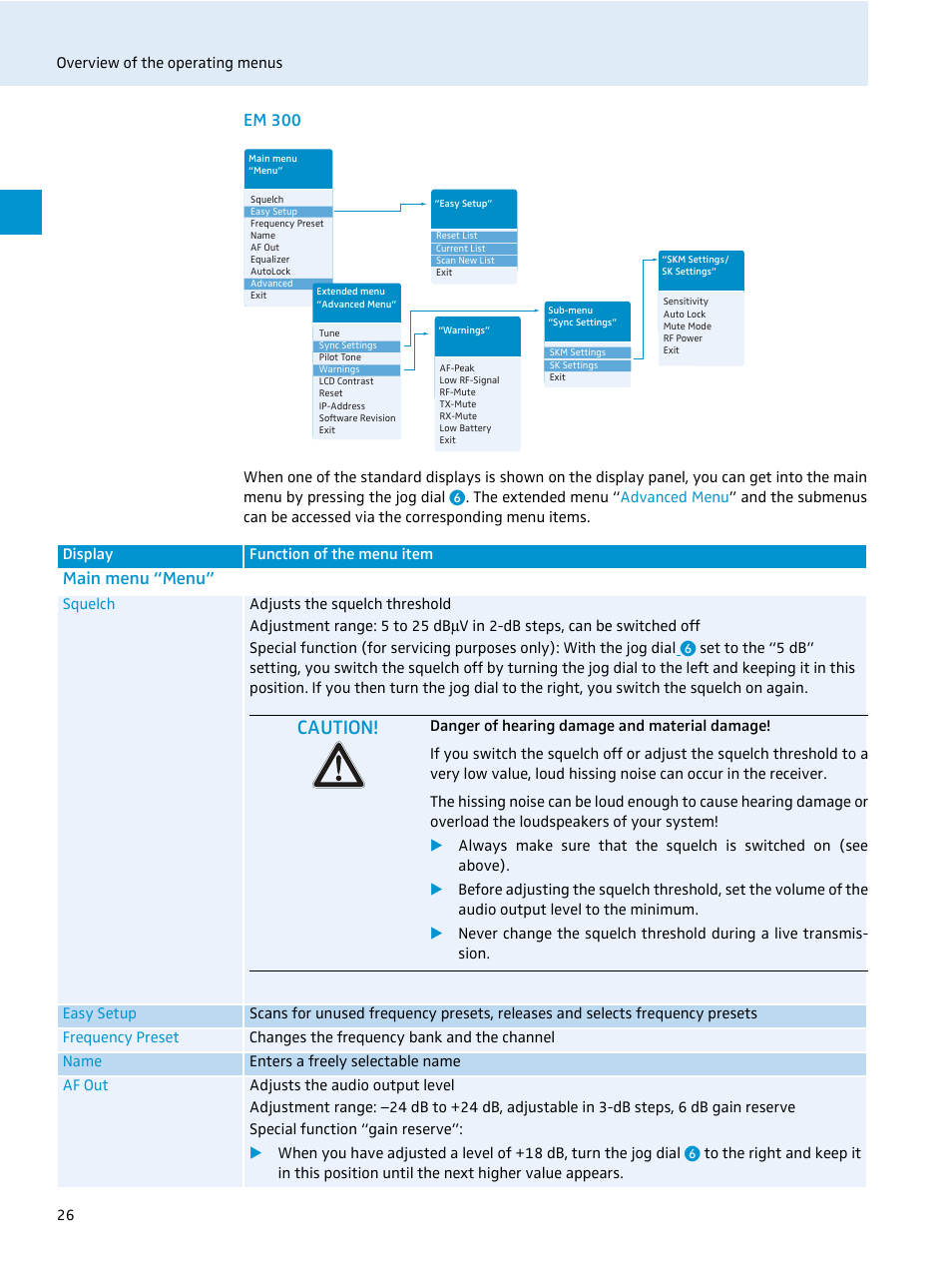 Em 300, Main menu “menu, Caution | Sennheiser EvolutionWireless EW 300 Series User Manual | Page 28 / 42