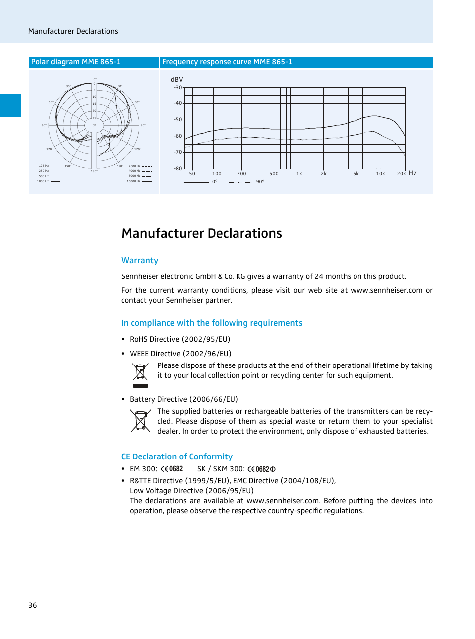 Manufacturer declarations, Warranty, In compliance with the following requirements | Ce declaration of conformity, Manufacturer declarations 36 | Sennheiser EvolutionWireless EW 300 Series User Manual | Page 38 / 42