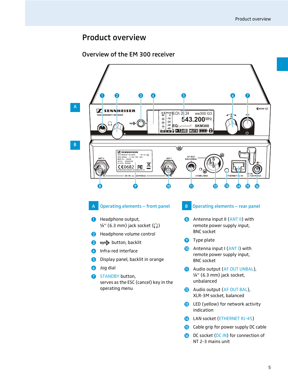 Product overview, Overview of the em 300 receiver, Operating elements - front panel | Operating elements - rear panel | Sennheiser EvolutionWireless EW 300 Series User Manual | Page 7 / 42