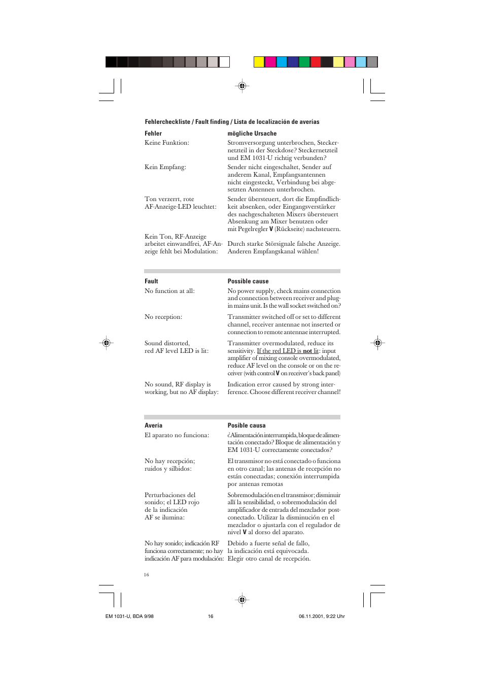 Sennheiser Receiver EM 1031-U User Manual | Page 16 / 40