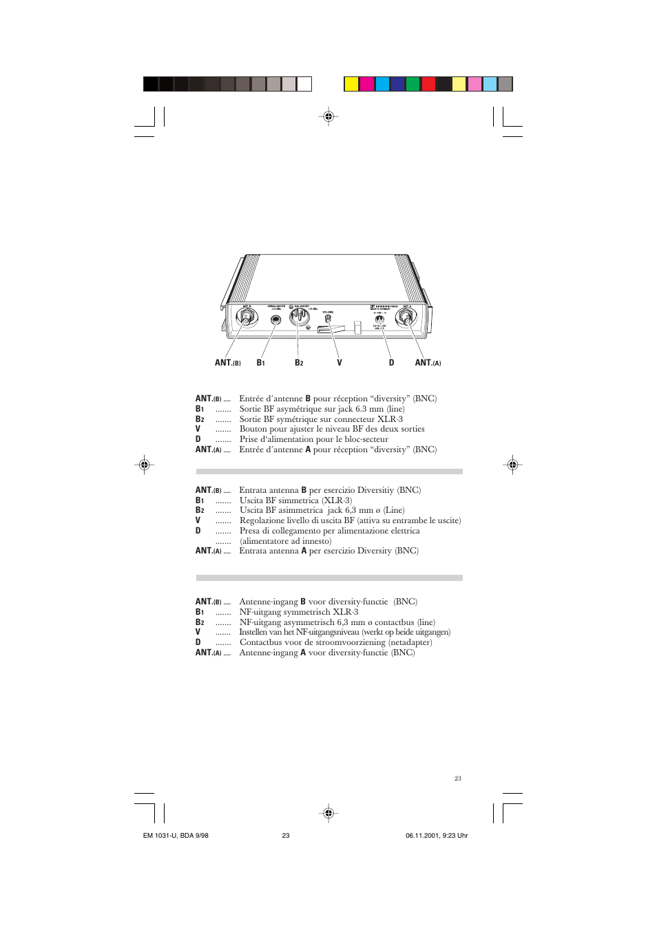 Sennheiser Receiver EM 1031-U User Manual | Page 23 / 40