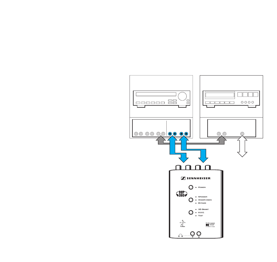Sennheiser DSP 360 User Manual | Page 13 / 52