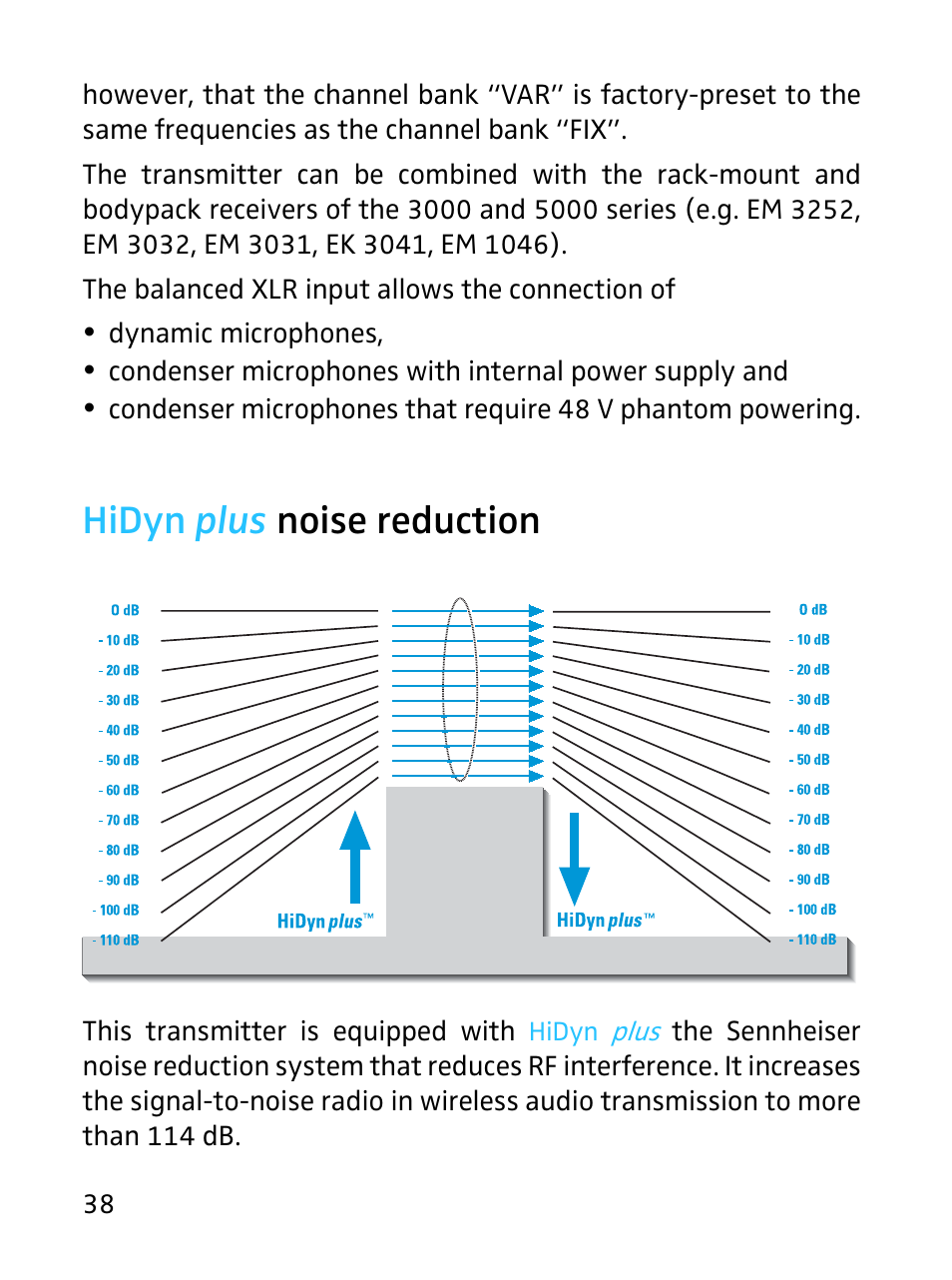 Hidyn plus noise reduction | Sennheiser SKP 3000 User Manual | Page 6 / 34