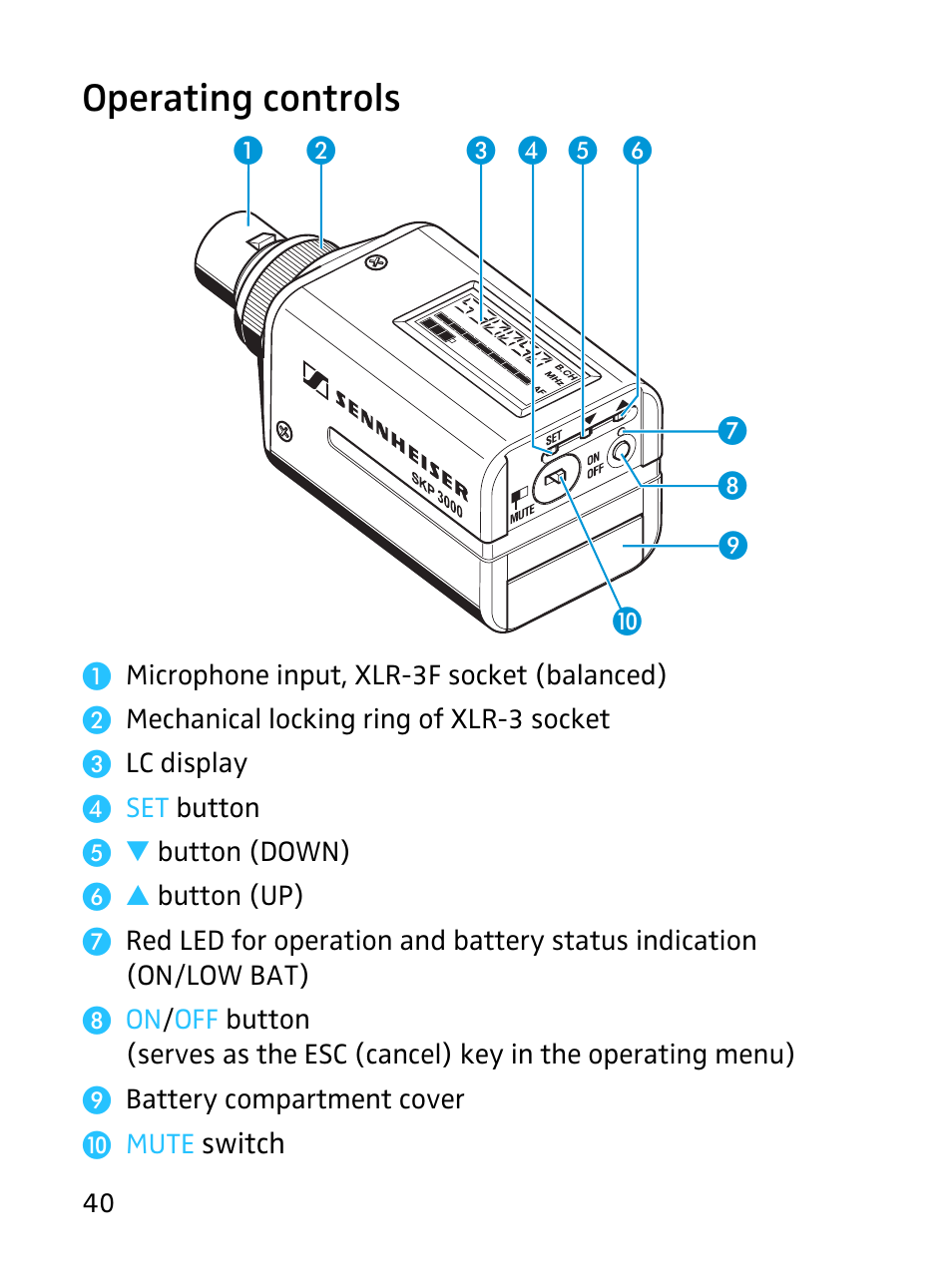 Operating controls | Sennheiser SKP 3000 User Manual | Page 8 / 34