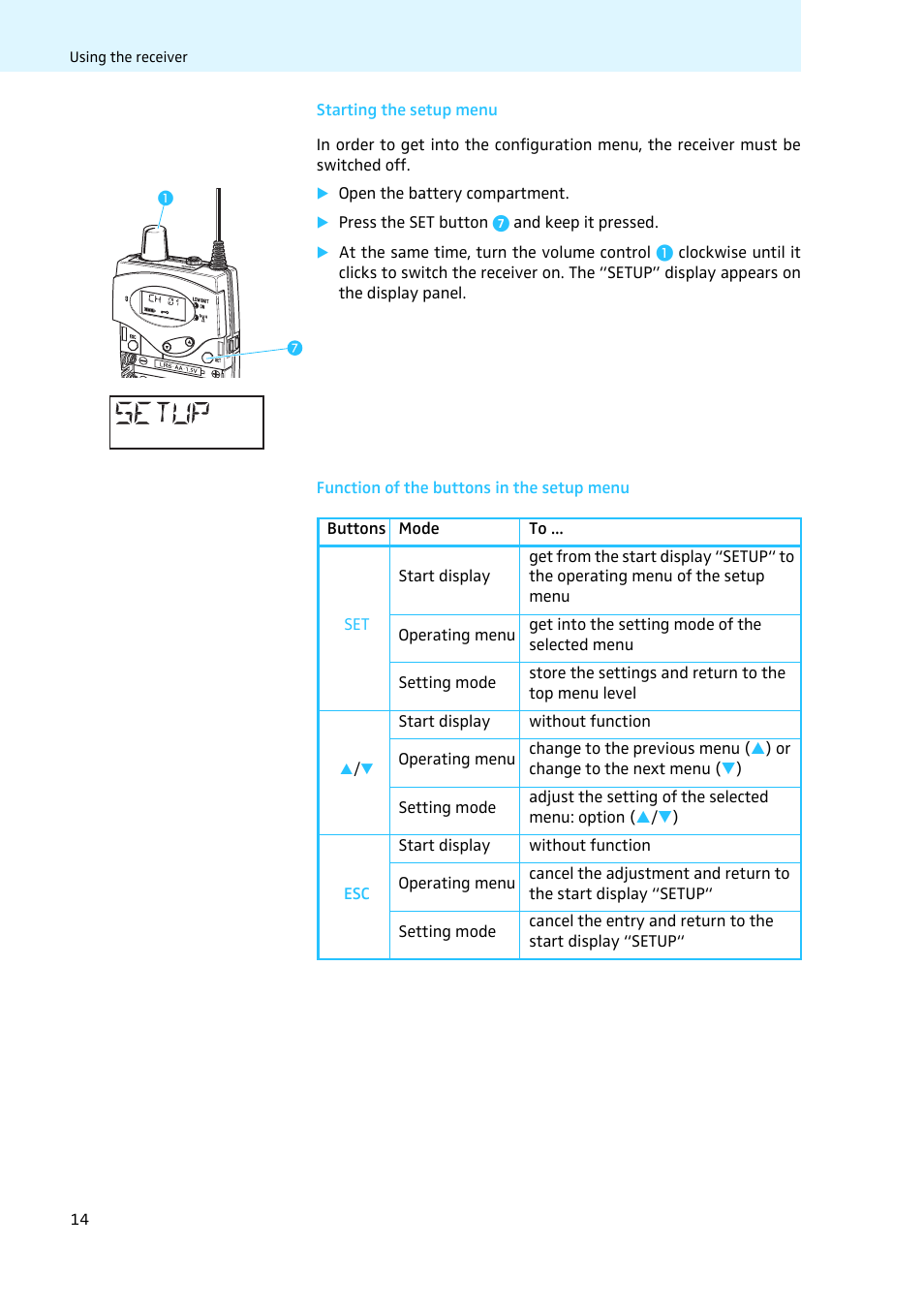 Starting the setup menu, Function of the buttons in the setup menu | Sennheiser LV308 User Manual | Page 14 / 60