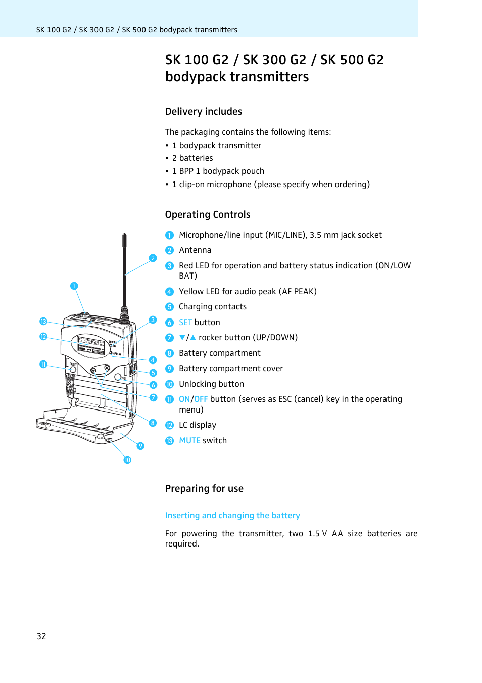 Delivery includes, Operating controls, Preparing for use | Inserting and changing the battery | Sennheiser LV308 User Manual | Page 32 / 60