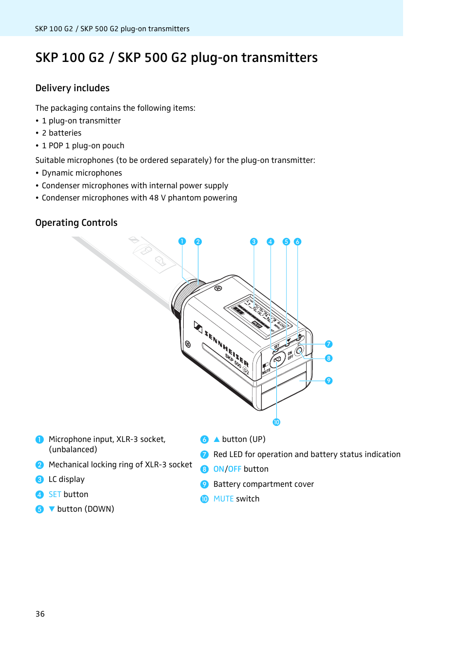 Skp 100 g2 / skp 500 g2 plug-on transmitters, Delivery includes, Operating controls | Sennheiser LV308 User Manual | Page 36 / 60