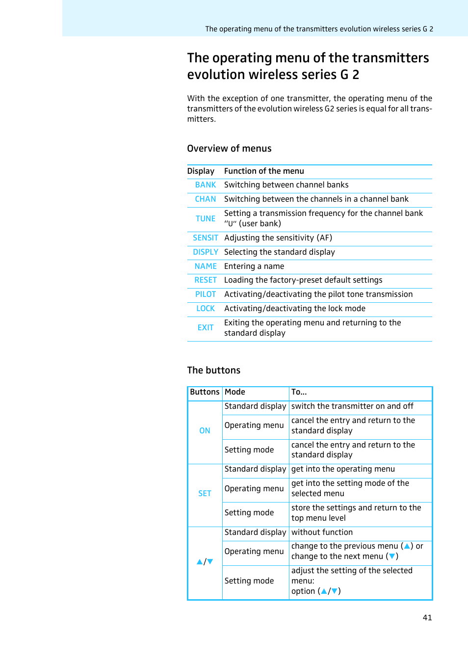 Overview of menus, The buttons | Sennheiser LV308 User Manual | Page 41 / 60