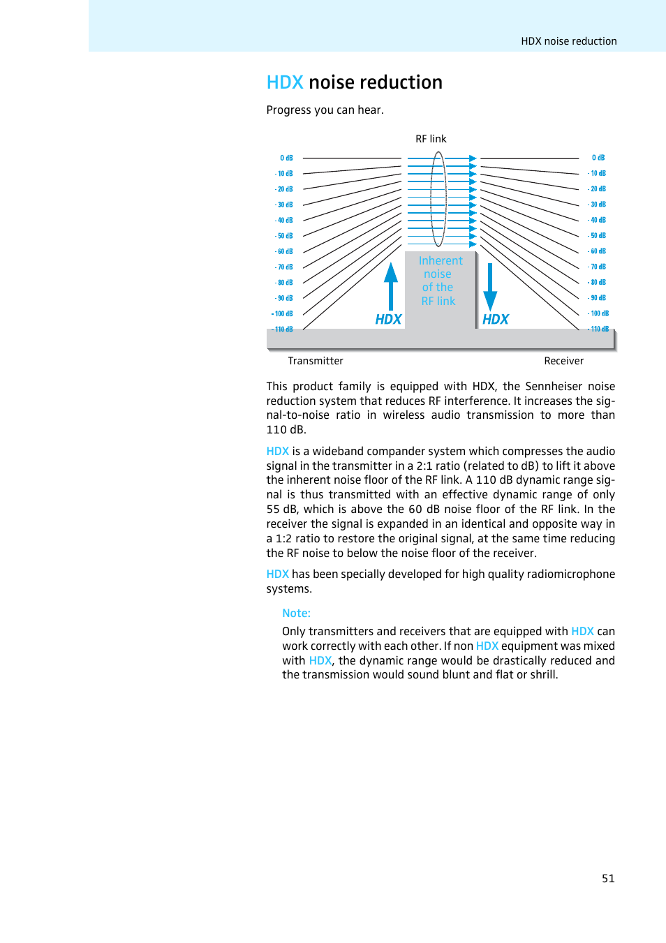 Hdx noise reduction | Sennheiser LV308 User Manual | Page 51 / 60