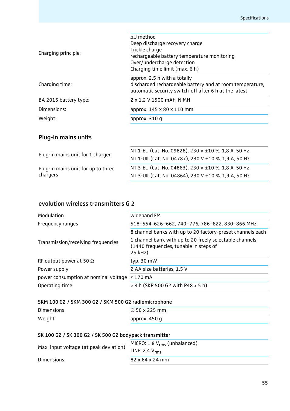 Plug-in mains units, Evolution wireless transmitters g 2 | Sennheiser LV308 User Manual | Page 55 / 60