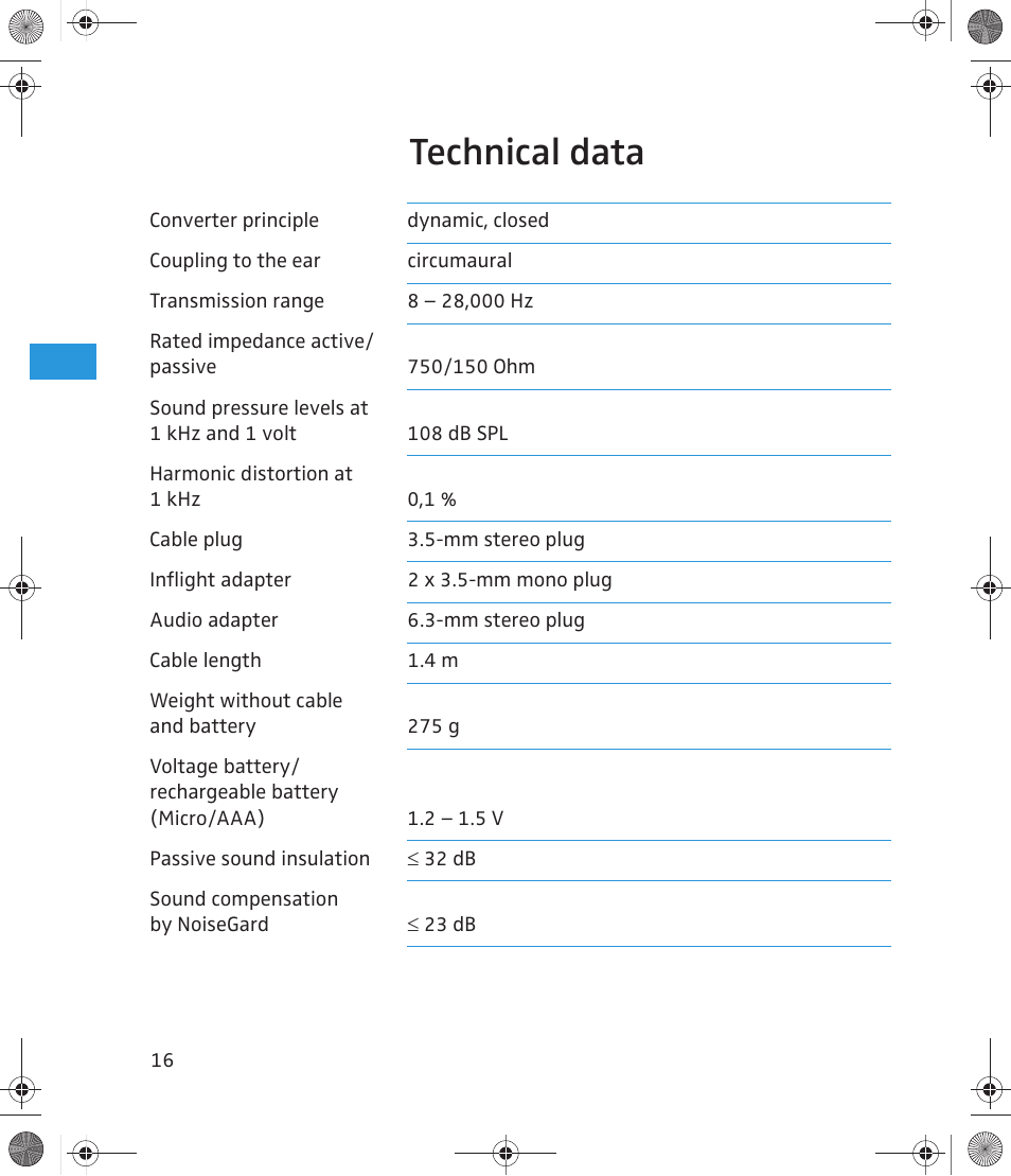 Technical data | Sennheiser 500643 User Manual | Page 17 / 20