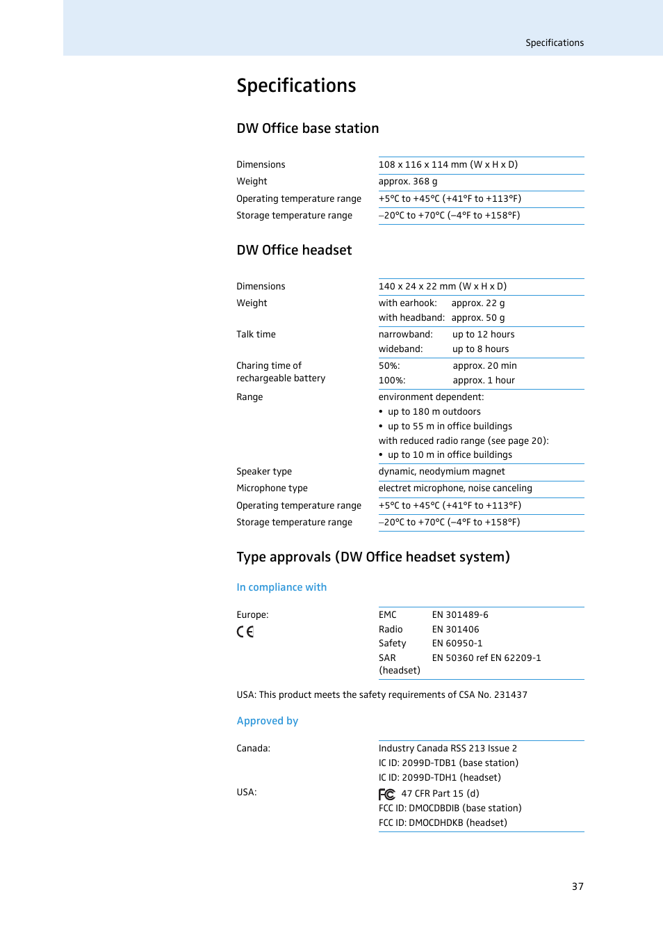 Specifications | Sennheiser 504302 User Manual | Page 38 / 44