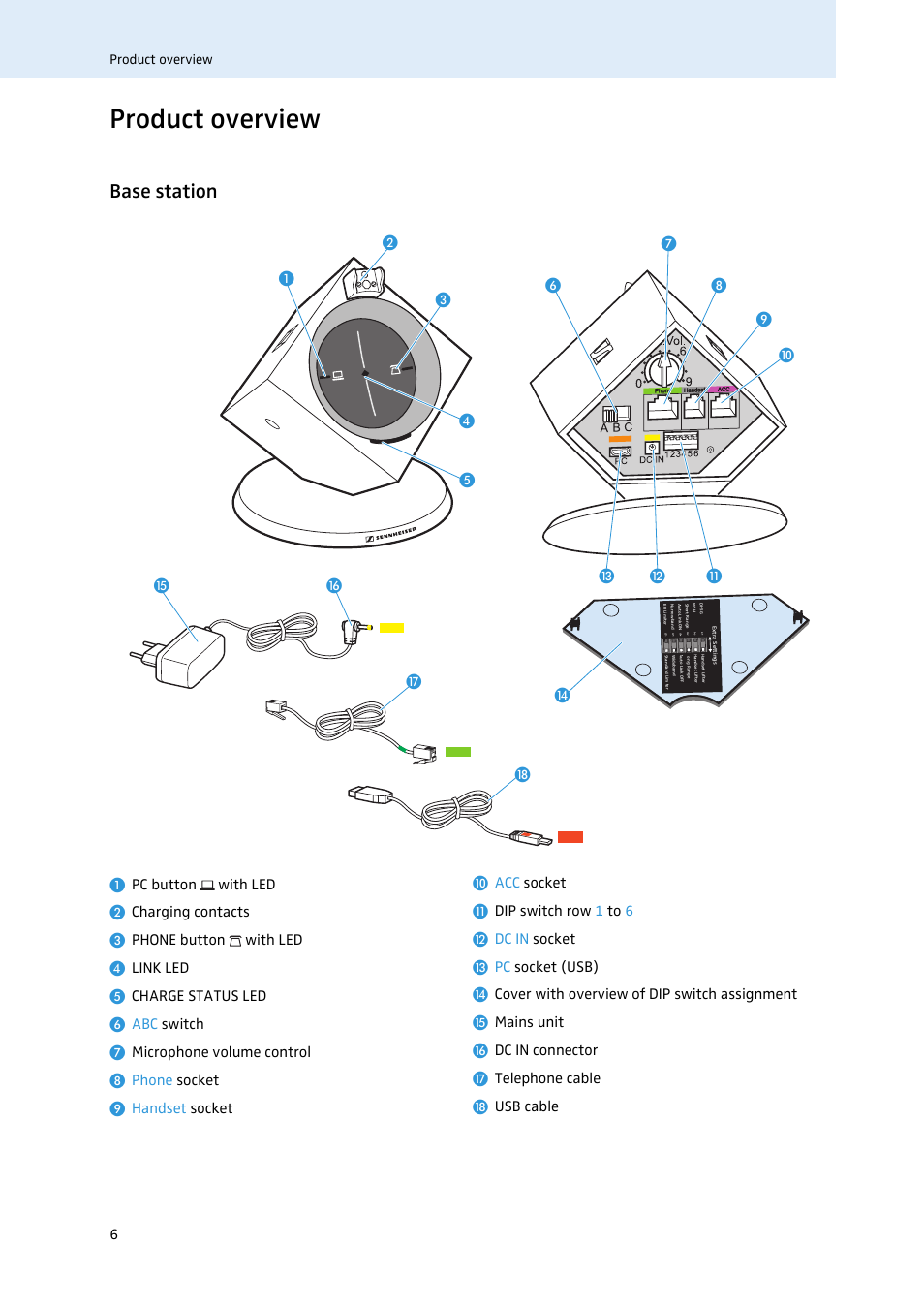 Product overview, Base station | Sennheiser 504302 User Manual | Page 7 / 44