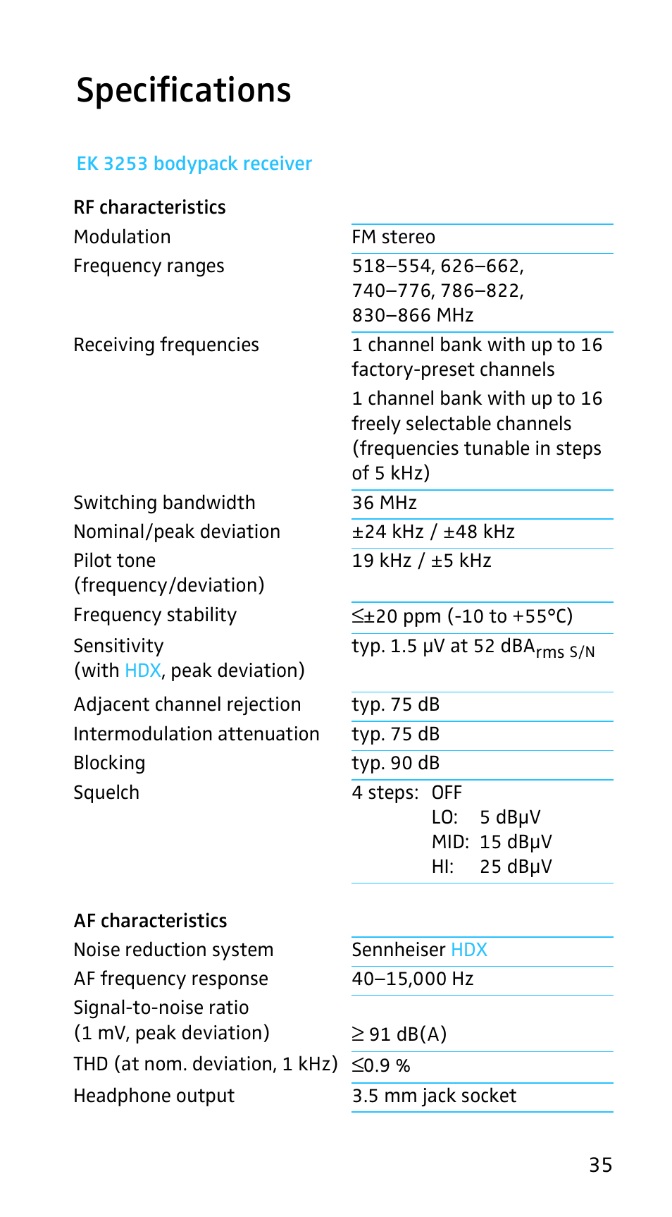 Specifications, Ek 3253 bodypack receiver | Sennheiser EK3253 User Manual | Page 33 / 36