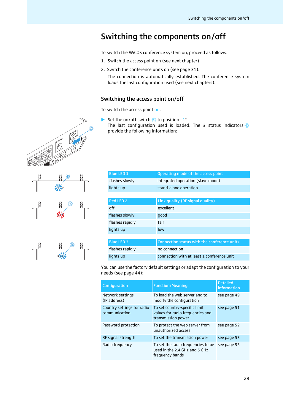 Switching the components on/off, Switching the access point on/off | Sennheiser WiCOS User Manual | Page 31 / 92