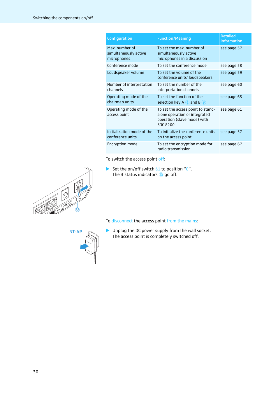 Sennheiser WiCOS User Manual | Page 32 / 92