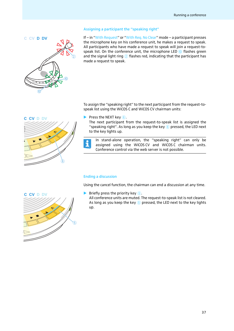 Assigning a participant the “speaking right, Ending a discussion | Sennheiser WiCOS User Manual | Page 39 / 92