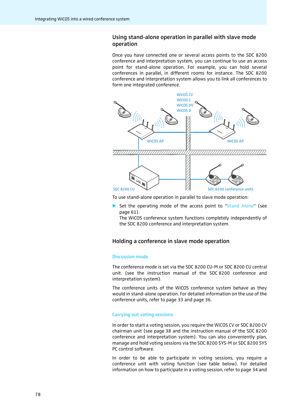 Holding a conference in slave mode operation, Discussion mode, Carrying out voting sessions | Sennheiser WiCOS User Manual | Page 80 / 92