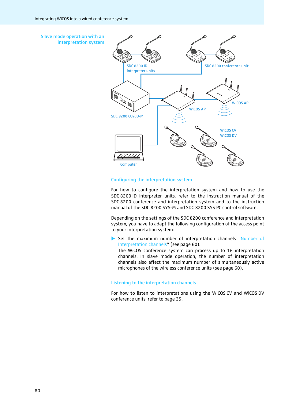 Slave mode operation with an interpretation system, Configuring the interpretation system, Listening to the interpretation channels | Sennheiser WiCOS User Manual | Page 82 / 92