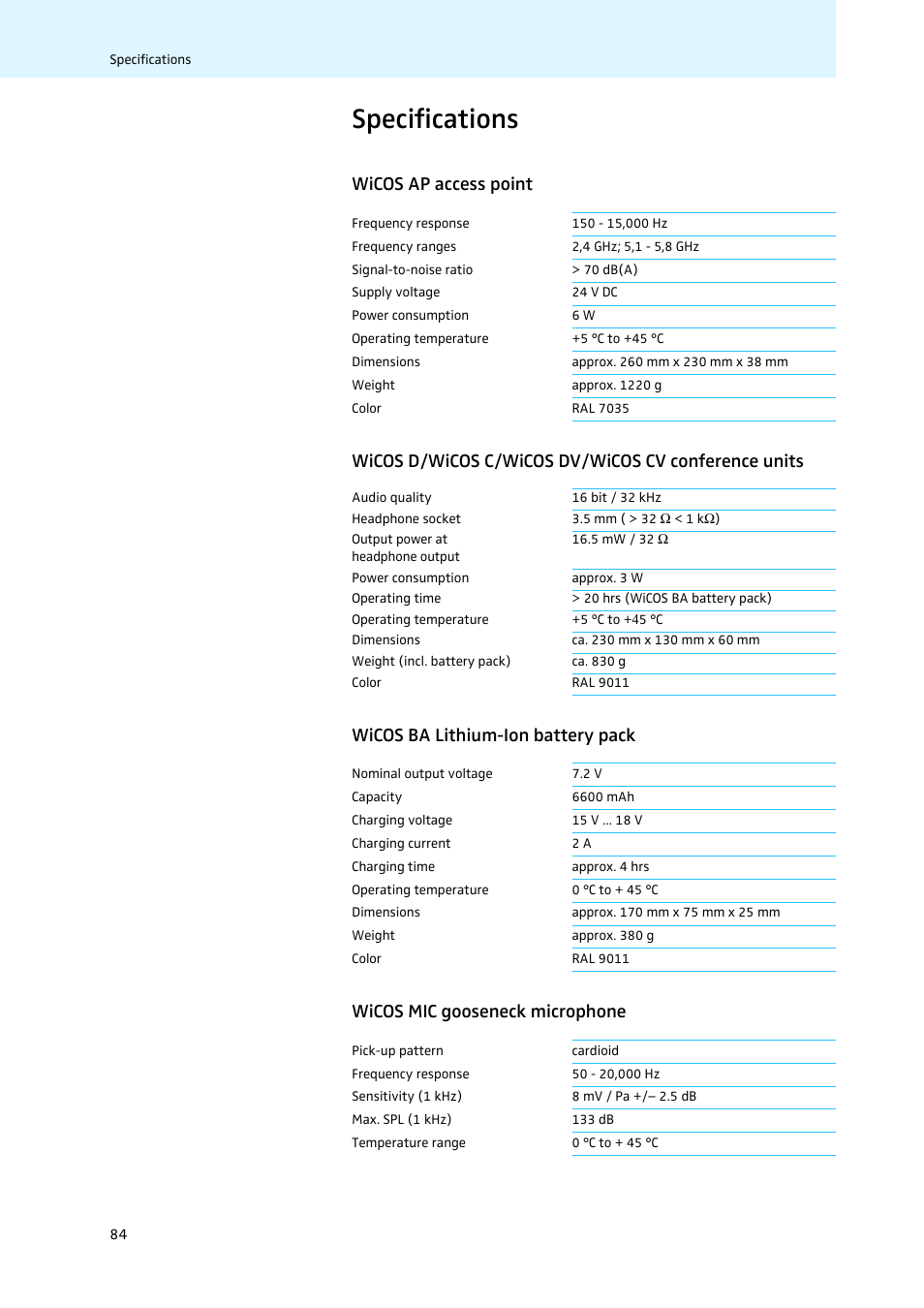 Specifications, Wicos ap access point, Wicos d/wicos c/wicos dv/wicos cv conference units | Wicos ba lithium-ion battery pack, Wicos mic gooseneck microphone | Sennheiser WiCOS User Manual | Page 86 / 92
