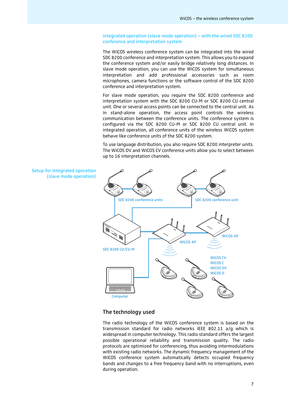 The technology used | Sennheiser WiCOS User Manual | Page 9 / 92
