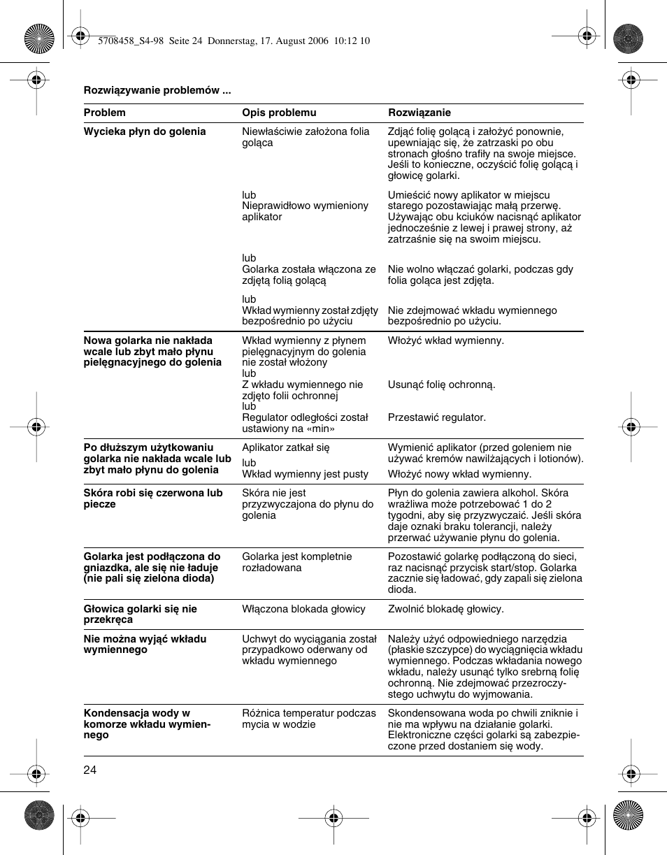 Braun 6610 User Manual | Page 24 / 95