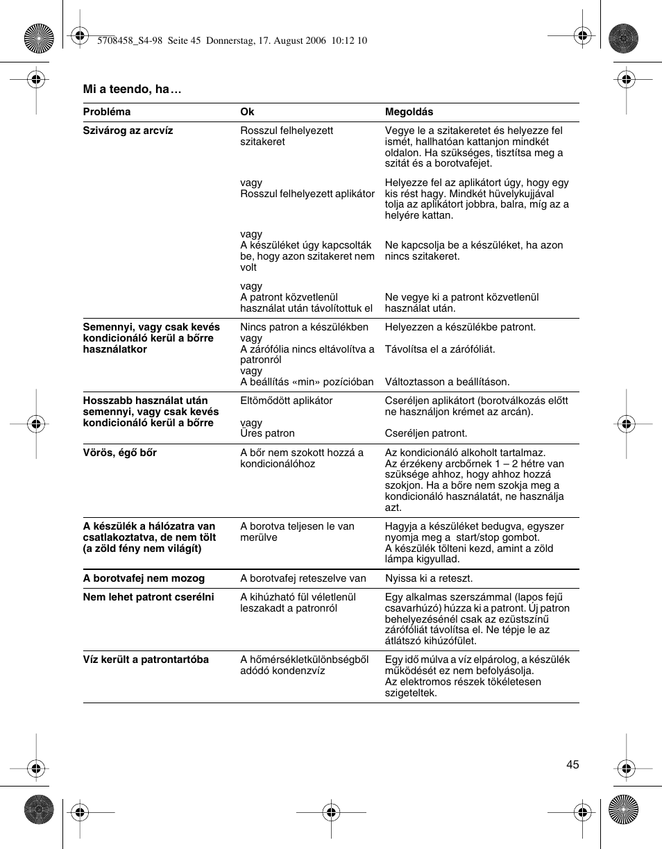 Braun 6610 User Manual | Page 45 / 95