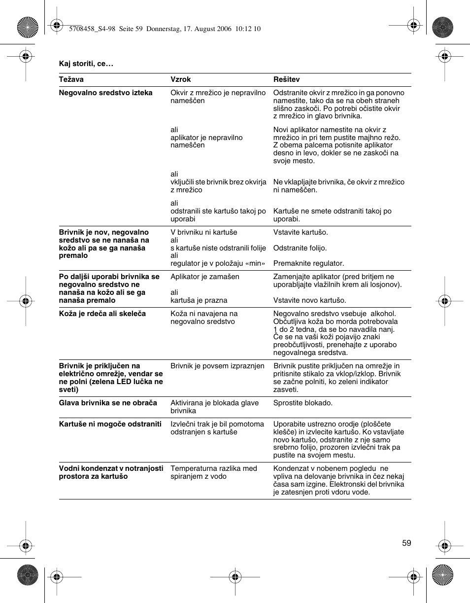 Braun 6610 User Manual | Page 59 / 95
