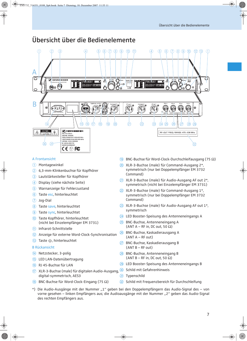 Übersicht über die bedienelemente | Sennheiser EM 3732 User Manual | Page 11 / 269