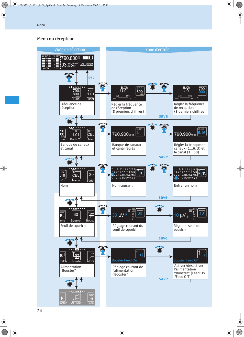 Zone d'entrée zone de sélection, Menu du récepteur, Save esc save | Save, 30 μv, 10 μv, U.01 | Sennheiser EM 3732 User Manual | Page 116 / 269