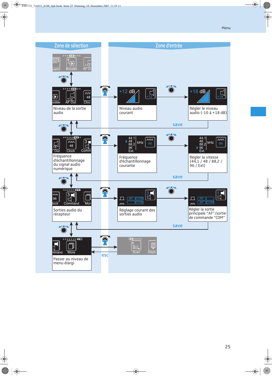 Zone d'entrée zone de sélection, Save, 12 db | 18 db, Save esc | Sennheiser EM 3732 User Manual | Page 117 / 269