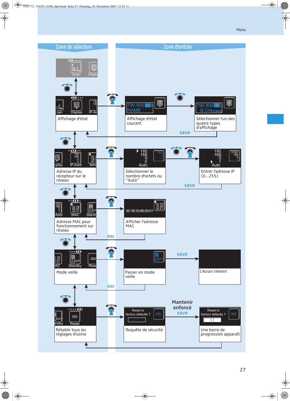 Zone d'entrée zone de sélection, Save, Save esc esc | Mantenir enfoncé save | Sennheiser EM 3732 User Manual | Page 119 / 269