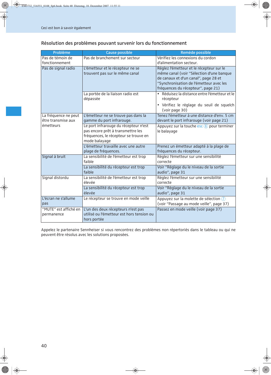 Sennheiser EM 3732 User Manual | Page 132 / 269