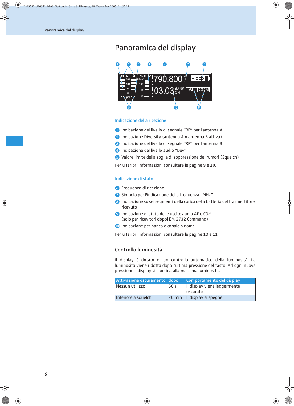 Panoramica del display, Controllo luminosità | Sennheiser EM 3732 User Manual | Page 144 / 269