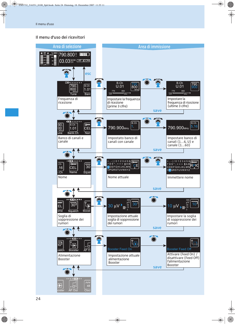 Area di immissione area di selezione, Il menu d'uso dei ricevitori, Save esc save | Save, 30 μv, 10 μv, U.01 | Sennheiser EM 3732 User Manual | Page 160 / 269