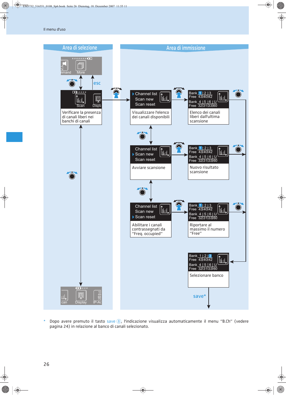 Area di immissione area di selezione, Save | Sennheiser EM 3732 User Manual | Page 162 / 269
