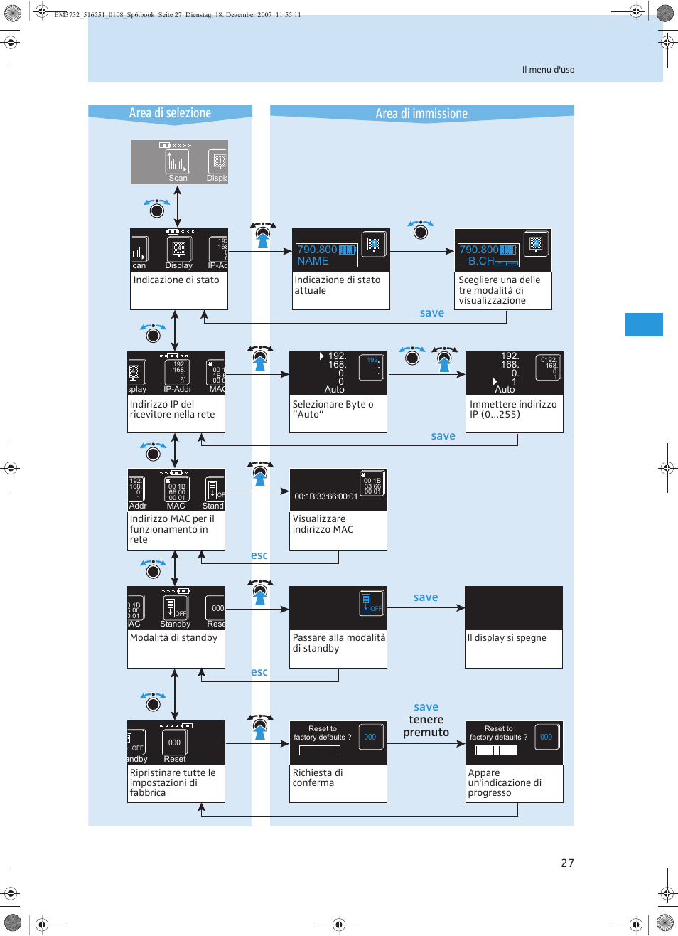 Area di immissione area di selezione, Save, Save esc esc | Save tenere premuto | Sennheiser EM 3732 User Manual | Page 163 / 269