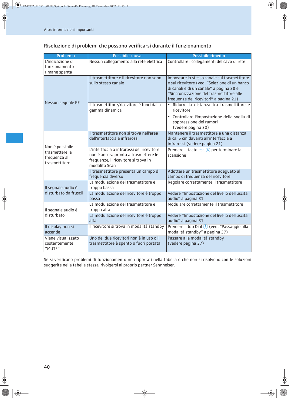 Sennheiser EM 3732 User Manual | Page 176 / 269