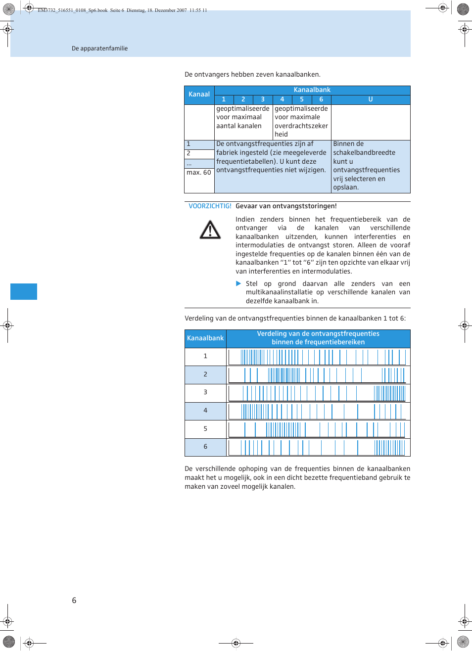 Sennheiser EM 3732 User Manual | Page 230 / 269