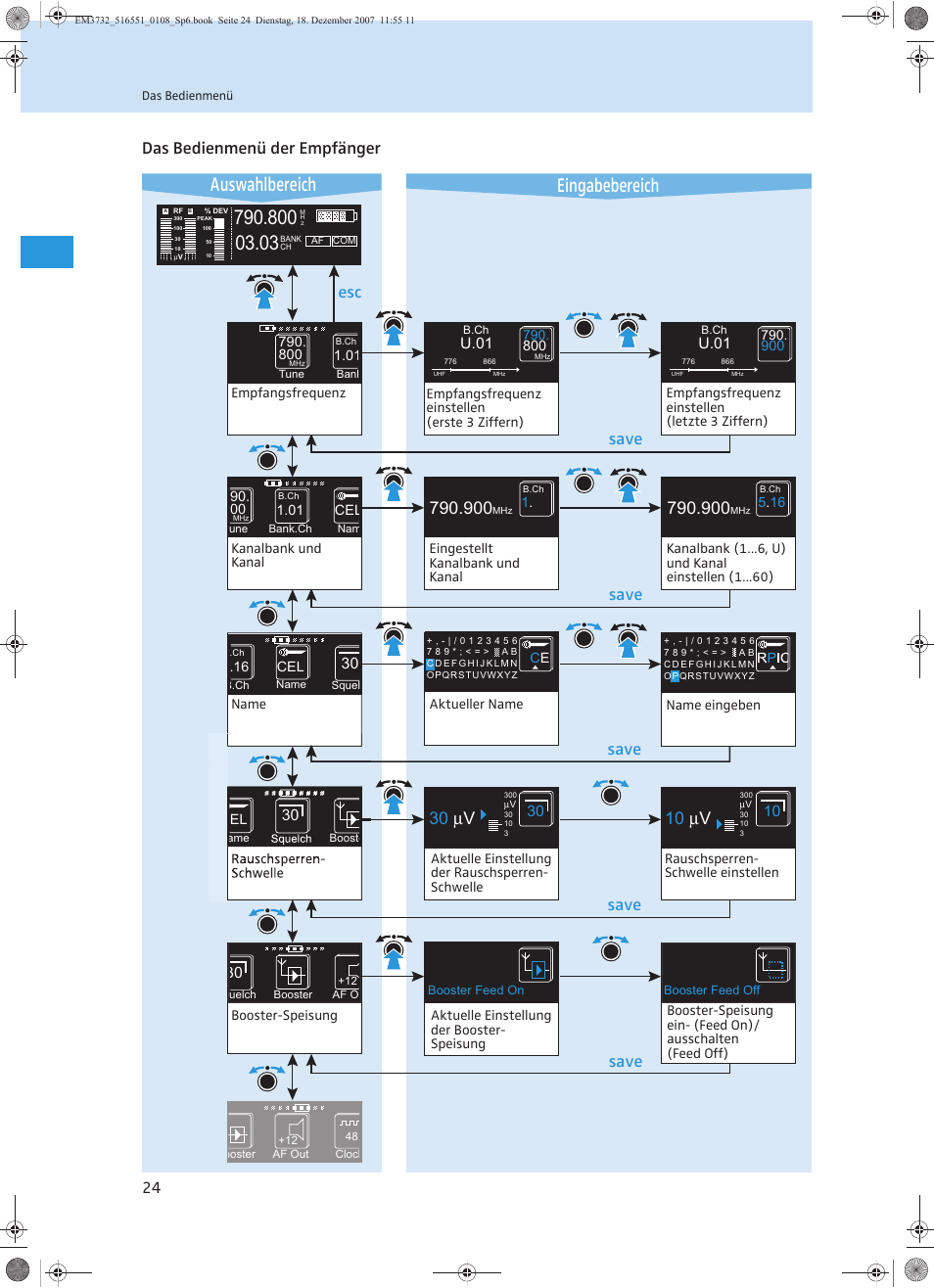 Eingabebereich auswahlbereich, Das bedienmenü der empfänger, Save esc | Save, 30 μv, 10 μv, U.01 | Sennheiser EM 3732 User Manual | Page 28 / 269