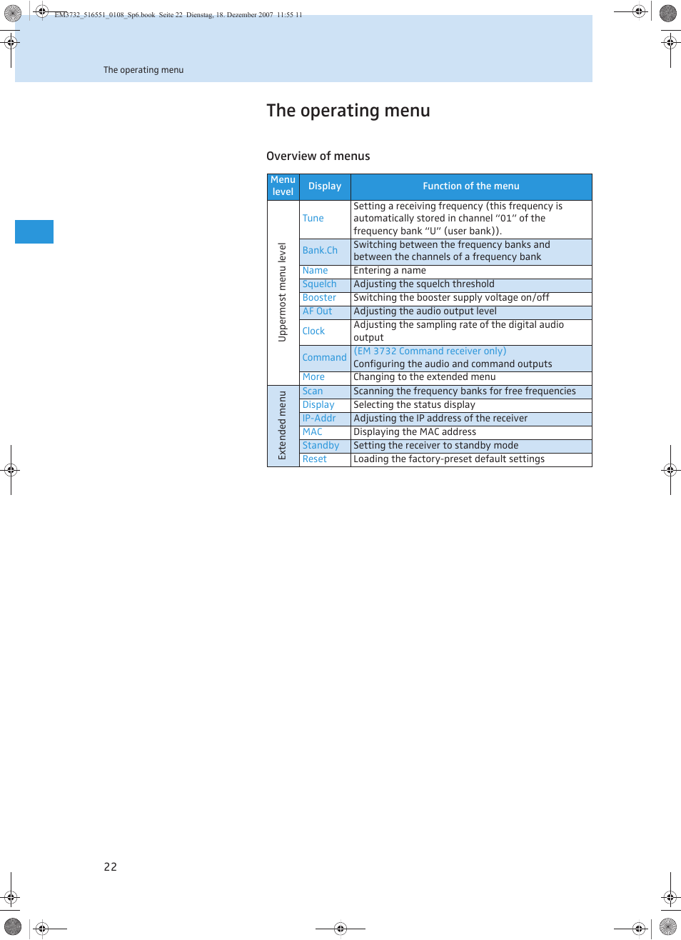 The operating menu | Sennheiser EM 3732 User Manual | Page 70 / 269