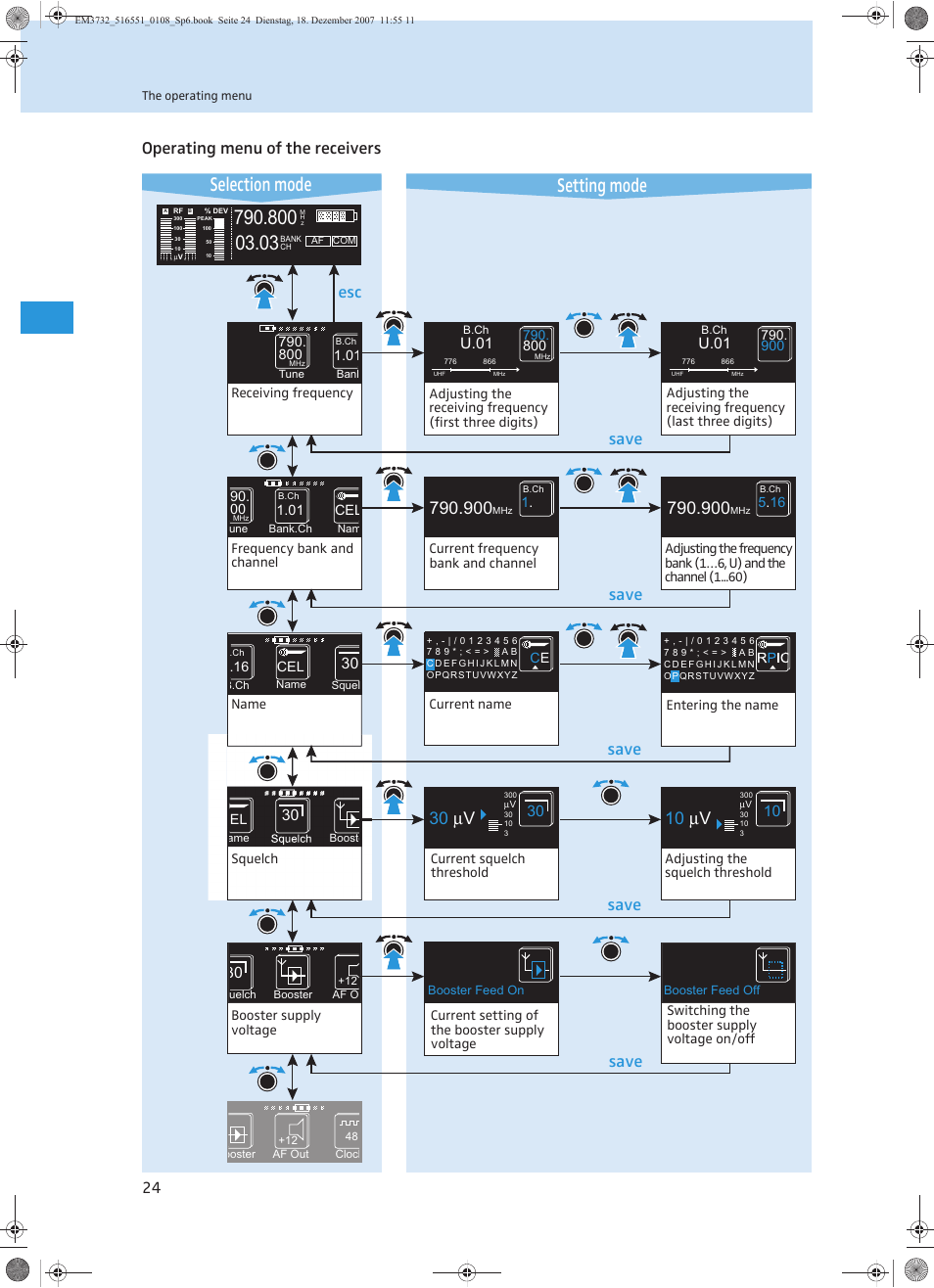Setting mode selection mode, Operating menu of the receivers, Save esc save | Save, 30 μv, 10 μv, U.01 | Sennheiser EM 3732 User Manual | Page 72 / 269