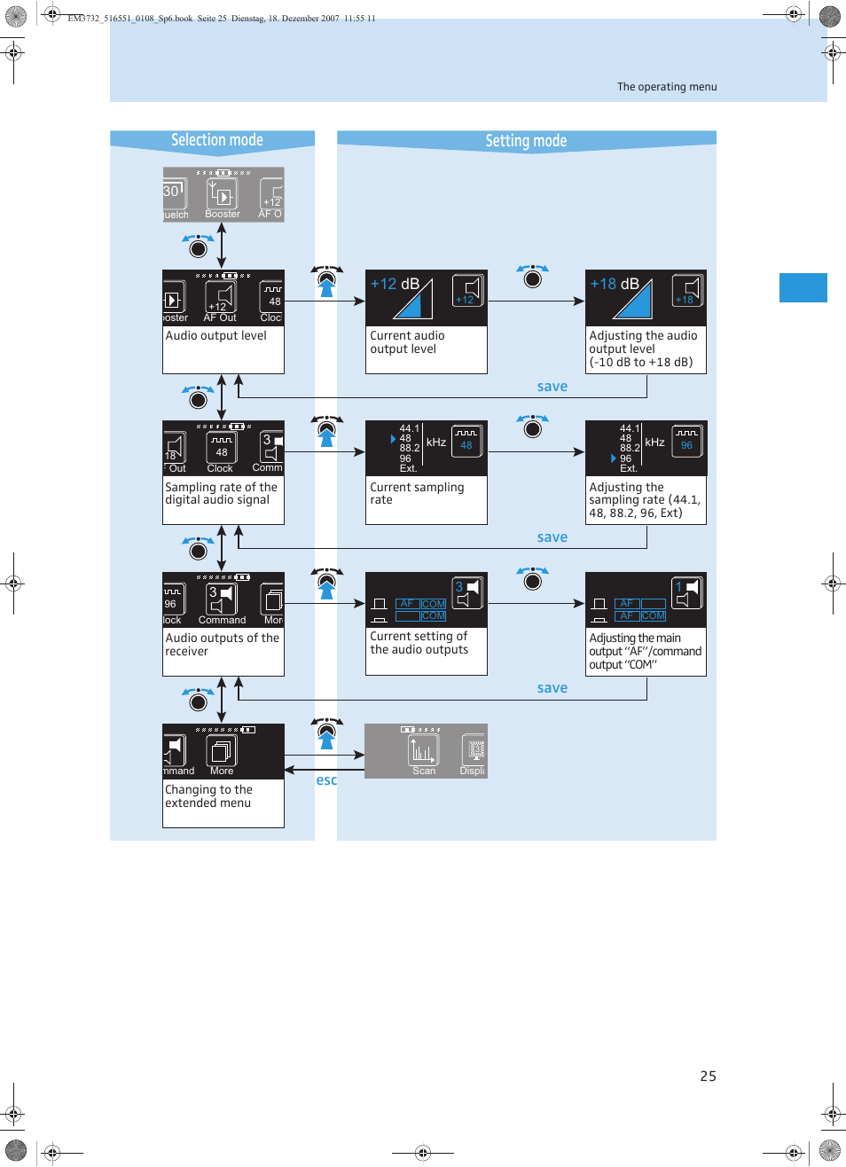 Setting mode selection mode, Save, 12 db | 18 db, Save esc | Sennheiser EM 3732 User Manual | Page 73 / 269