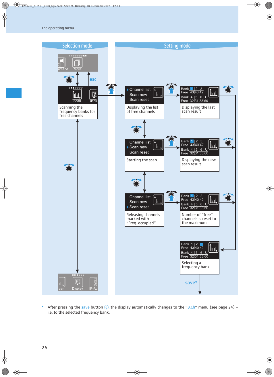 Setting mode selection mode, Save | Sennheiser EM 3732 User Manual | Page 74 / 269