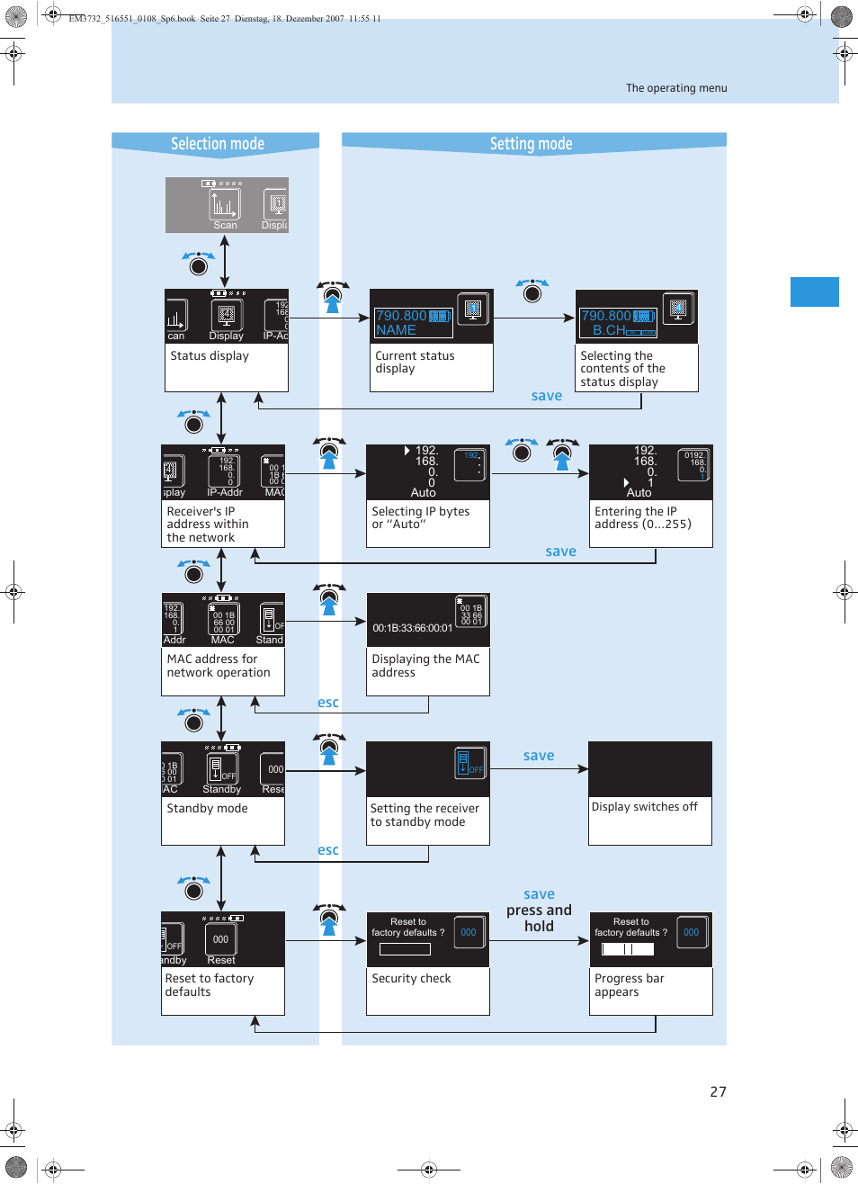 Setting mode selection mode, Save, Save esc esc | Save press and hold | Sennheiser EM 3732 User Manual | Page 75 / 269