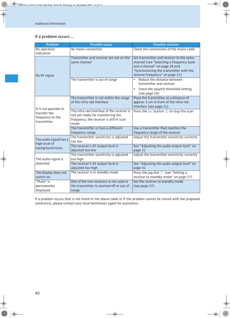 Sennheiser EM 3732 User Manual | Page 88 / 269